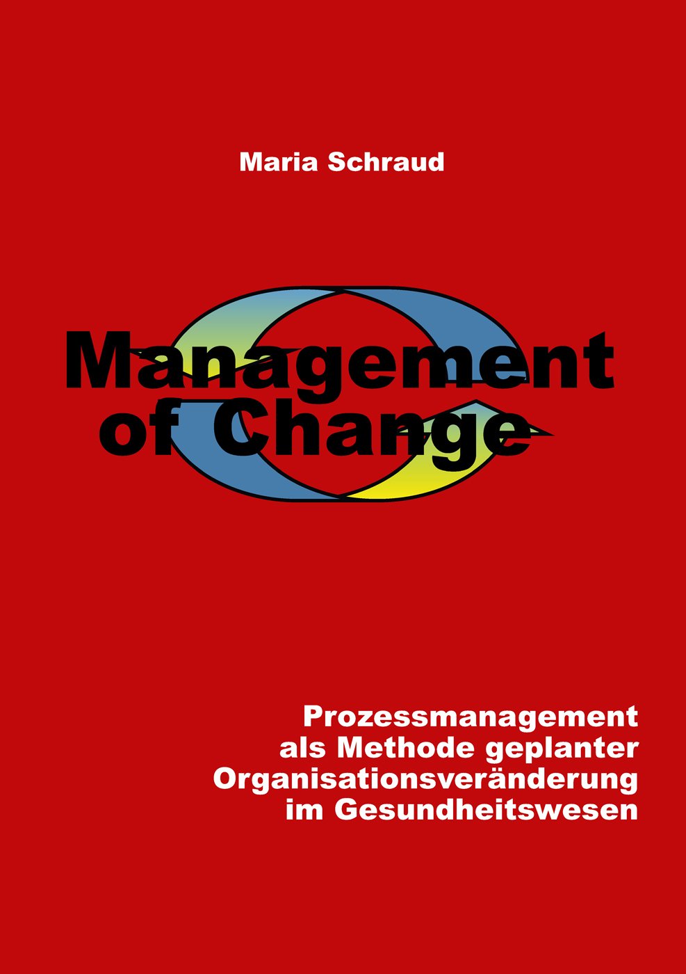 Management of Change